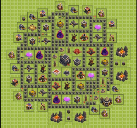 Rathaus LvL. 9 Verteidigung